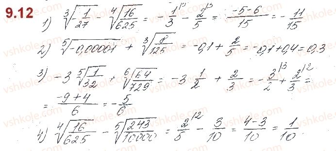 10-algebra-os-ister-o-v-yergina-2018--rozdil-2-stepeneva-funktsiya-9-korin-n-go-stepenya-12.jpg