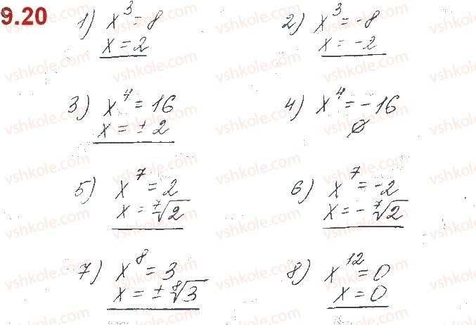 10-algebra-os-ister-o-v-yergina-2018--rozdil-2-stepeneva-funktsiya-9-korin-n-go-stepenya-20.jpg
