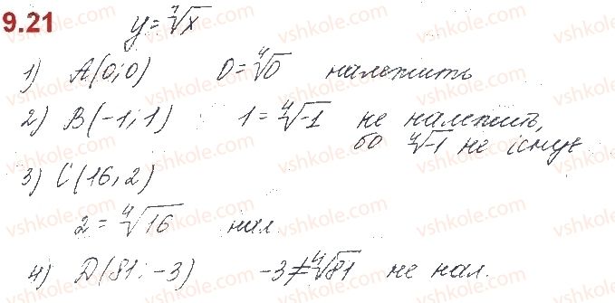 10-algebra-os-ister-o-v-yergina-2018--rozdil-2-stepeneva-funktsiya-9-korin-n-go-stepenya-21.jpg