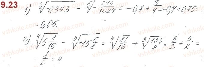 10-algebra-os-ister-o-v-yergina-2018--rozdil-2-stepeneva-funktsiya-9-korin-n-go-stepenya-23.jpg