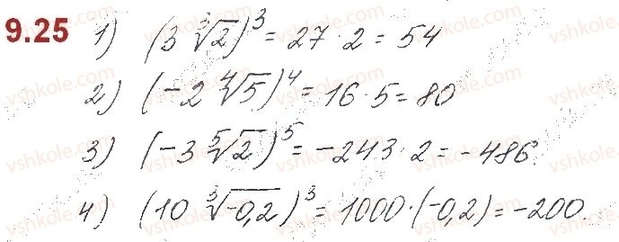 10-algebra-os-ister-o-v-yergina-2018--rozdil-2-stepeneva-funktsiya-9-korin-n-go-stepenya-25.jpg