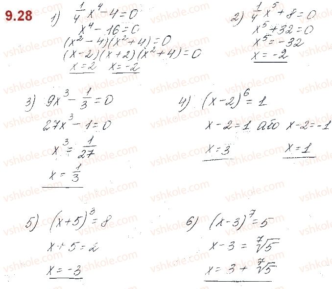 10-algebra-os-ister-o-v-yergina-2018--rozdil-2-stepeneva-funktsiya-9-korin-n-go-stepenya-28.jpg