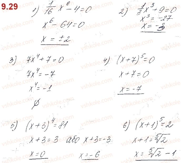 10-algebra-os-ister-o-v-yergina-2018--rozdil-2-stepeneva-funktsiya-9-korin-n-go-stepenya-29.jpg
