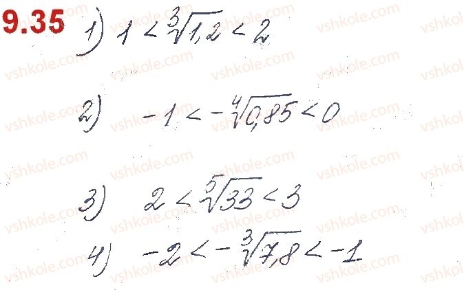 10-algebra-os-ister-o-v-yergina-2018--rozdil-2-stepeneva-funktsiya-9-korin-n-go-stepenya-35.jpg