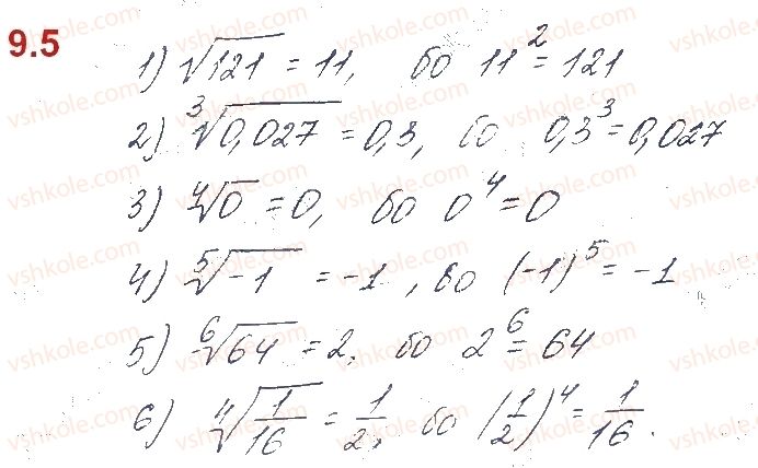 10-algebra-os-ister-o-v-yergina-2018--rozdil-2-stepeneva-funktsiya-9-korin-n-go-stepenya-5.jpg