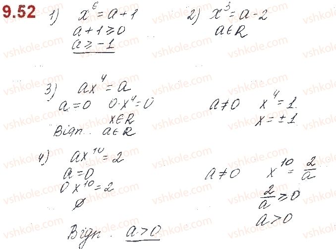 10-algebra-os-ister-o-v-yergina-2018--rozdil-2-stepeneva-funktsiya-9-korin-n-go-stepenya-52.jpg