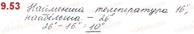 10-algebra-os-ister-o-v-yergina-2018--rozdil-2-stepeneva-funktsiya-9-korin-n-go-stepenya-53.jpg