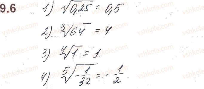 10-algebra-os-ister-o-v-yergina-2018--rozdil-2-stepeneva-funktsiya-9-korin-n-go-stepenya-6.jpg