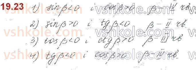 10-algebra-os-ister-o-v-yergina-2018--rozdil-3-trigonometrichni-funktsiyi-19-vlastivosti-trigonometrichnih-funktsij-23.jpg