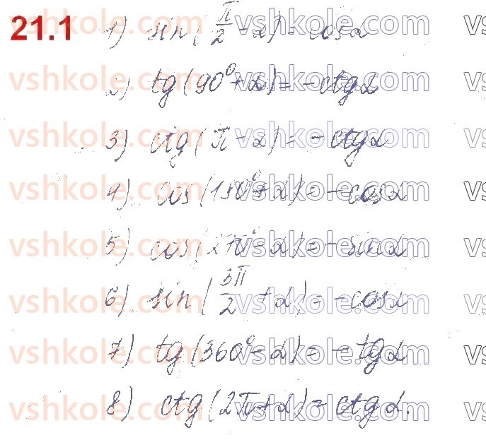 10-algebra-os-ister-o-v-yergina-2018--rozdil-3-trigonometrichni-funktsiyi-21-formuli-zvedennya-1.jpg