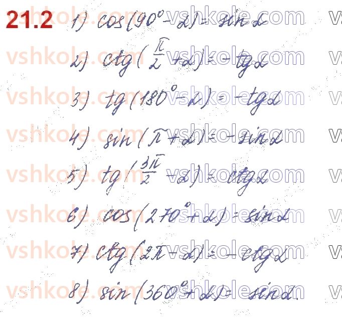 10-algebra-os-ister-o-v-yergina-2018--rozdil-3-trigonometrichni-funktsiyi-21-formuli-zvedennya-2.jpg