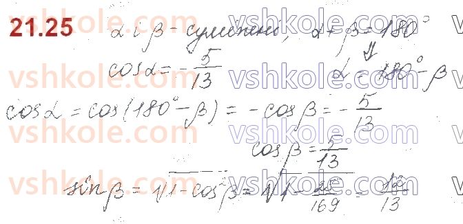 10-algebra-os-ister-o-v-yergina-2018--rozdil-3-trigonometrichni-funktsiyi-21-formuli-zvedennya-25.jpg
