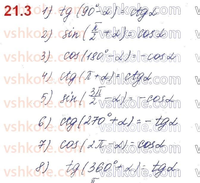 10-algebra-os-ister-o-v-yergina-2018--rozdil-3-trigonometrichni-funktsiyi-21-formuli-zvedennya-3.jpg