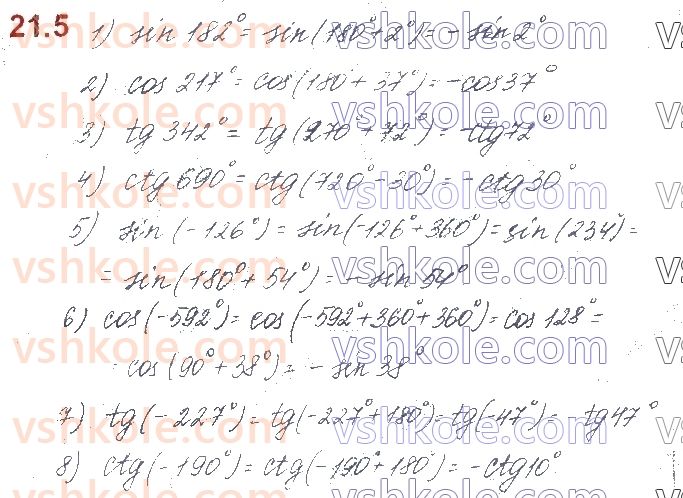 10-algebra-os-ister-o-v-yergina-2018--rozdil-3-trigonometrichni-funktsiyi-21-formuli-zvedennya-5.jpg