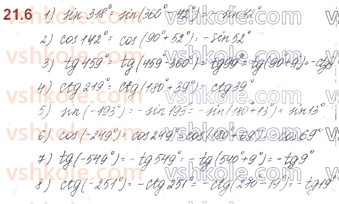 10-algebra-os-ister-o-v-yergina-2018--rozdil-3-trigonometrichni-funktsiyi-21-formuli-zvedennya-6.jpg