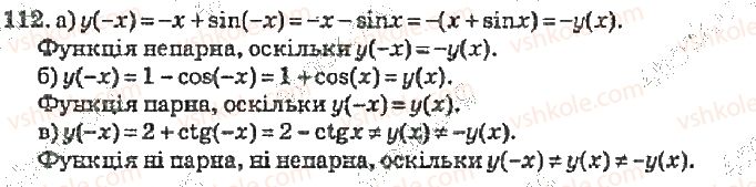 10-algebra-vr-kravchuk-2010-akademichnij-riven--rozdil-1-trigonometrichni-funktsiyi-112-rnd6994.jpg