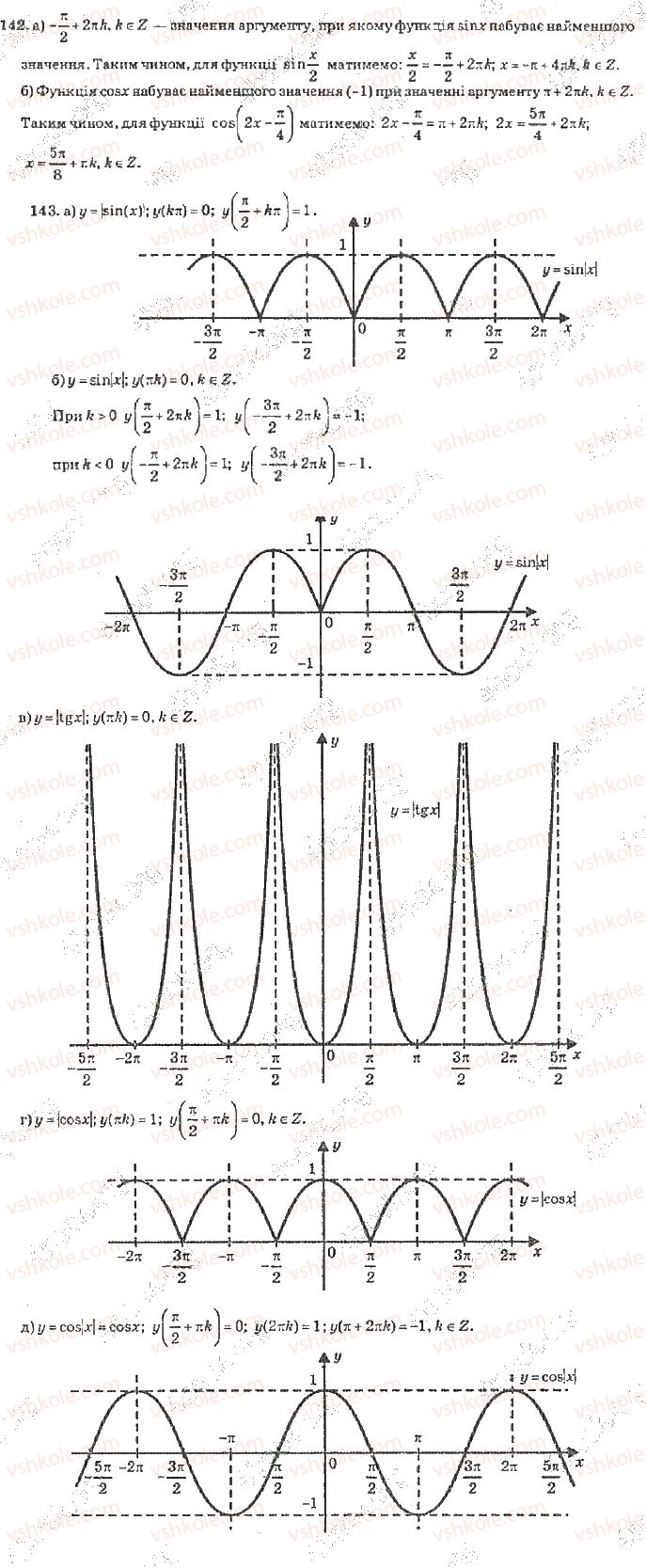 10-algebra-vr-kravchuk-2010-akademichnij-riven--rozdil-1-trigonometrichni-funktsiyi-142-rnd2352.jpg