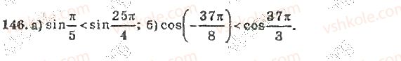 10-algebra-vr-kravchuk-2010-akademichnij-riven--rozdil-1-trigonometrichni-funktsiyi-146-rnd6019.jpg