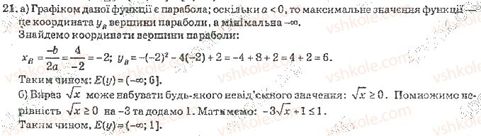 10-algebra-vr-kravchuk-2010-akademichnij-riven--rozdil-1-trigonometrichni-funktsiyi-21-rnd811.jpg