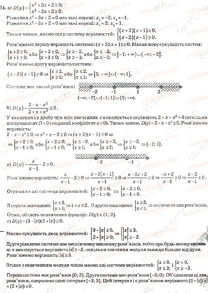 10-algebra-vr-kravchuk-2010-akademichnij-riven--rozdil-1-trigonometrichni-funktsiyi-34-rnd3675.jpg