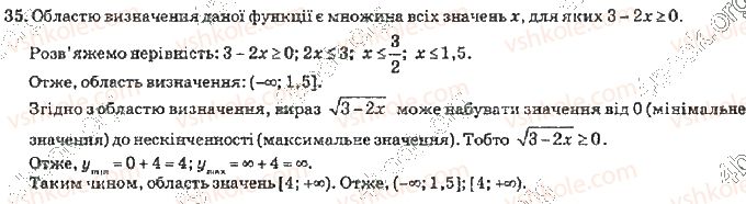 10-algebra-vr-kravchuk-2010-akademichnij-riven--rozdil-1-trigonometrichni-funktsiyi-35-rnd8216.jpg