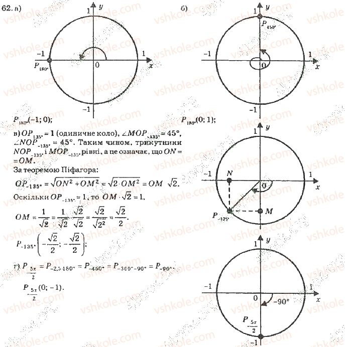 10-algebra-vr-kravchuk-2010-akademichnij-riven--rozdil-1-trigonometrichni-funktsiyi-62-rnd7608.jpg