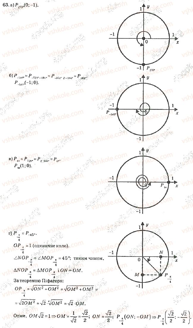 10-algebra-vr-kravchuk-2010-akademichnij-riven--rozdil-1-trigonometrichni-funktsiyi-63-rnd818.jpg