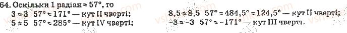10-algebra-vr-kravchuk-2010-akademichnij-riven--rozdil-1-trigonometrichni-funktsiyi-64-rnd2371.jpg