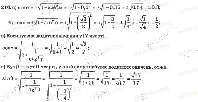 10-algebra-vr-kravchuk-2010-akademichnij-riven--rozdil-2-peretvorennya-trigonometrichnih-funktsij-216-rnd9334.jpg