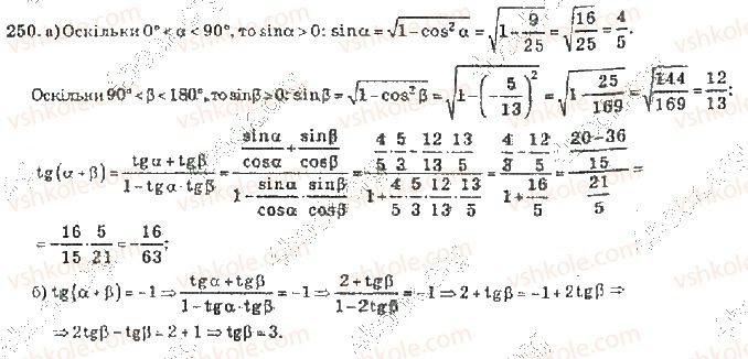 10-algebra-vr-kravchuk-2010-akademichnij-riven--rozdil-2-peretvorennya-trigonometrichnih-funktsij-250-rnd9361.jpg