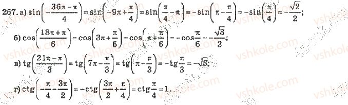 10-algebra-vr-kravchuk-2010-akademichnij-riven--rozdil-2-peretvorennya-trigonometrichnih-funktsij-267-rnd3278.jpg