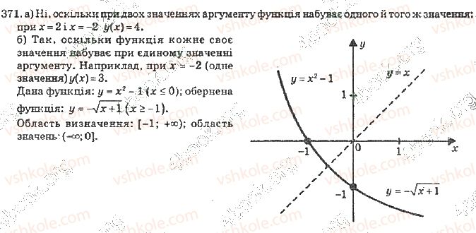 10-algebra-vr-kravchuk-2010-akademichnij-riven--rozdil-3-trigonometrichni-rivnyannya-i-nerivnosti-371-rnd713.jpg