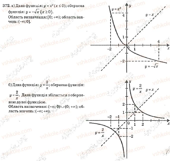 10-algebra-vr-kravchuk-2010-akademichnij-riven--rozdil-3-trigonometrichni-rivnyannya-i-nerivnosti-372-rnd2809.jpg