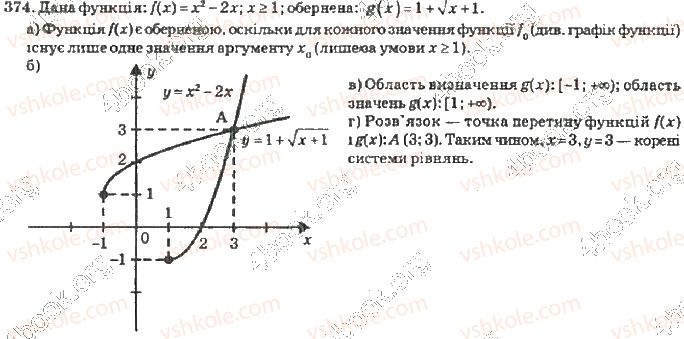 10-algebra-vr-kravchuk-2010-akademichnij-riven--rozdil-3-trigonometrichni-rivnyannya-i-nerivnosti-374-rnd4720.jpg