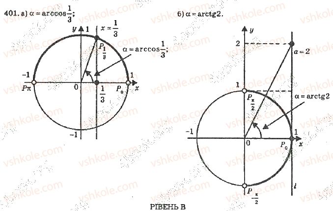 10-algebra-vr-kravchuk-2010-akademichnij-riven--rozdil-3-trigonometrichni-rivnyannya-i-nerivnosti-401-rnd8887.jpg