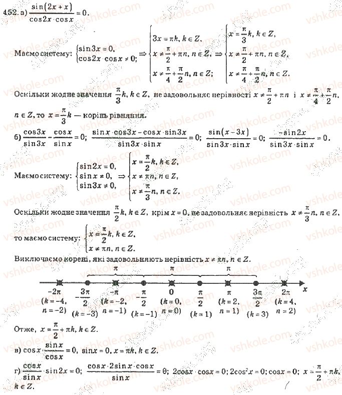 10-algebra-vr-kravchuk-2010-akademichnij-riven--rozdil-3-trigonometrichni-rivnyannya-i-nerivnosti-452-rnd2592.jpg
