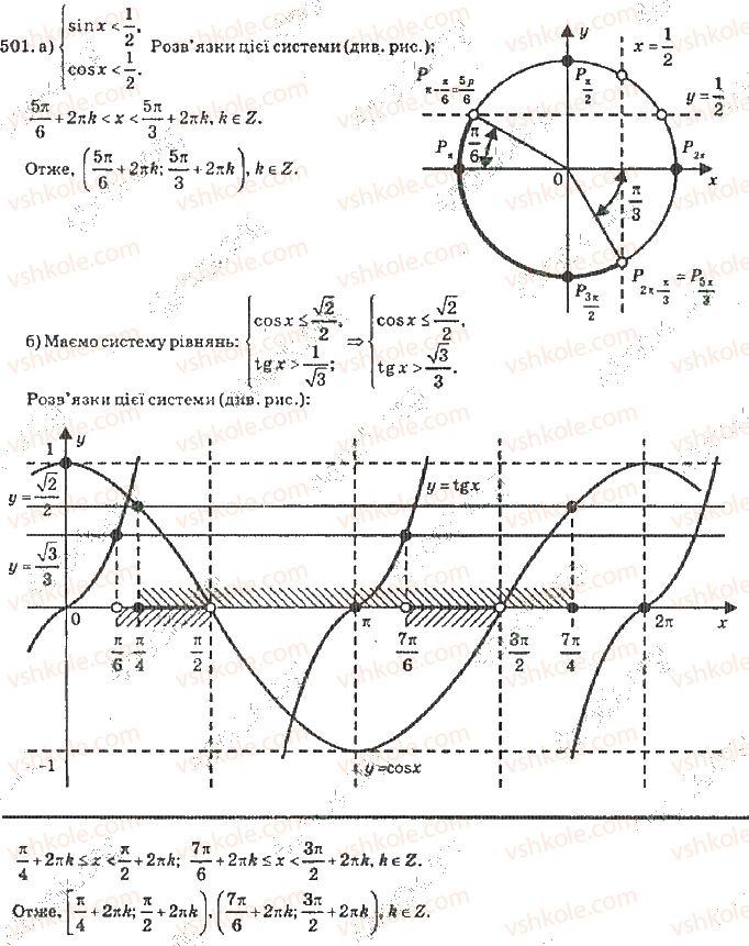 10-algebra-vr-kravchuk-2010-akademichnij-riven--rozdil-3-trigonometrichni-rivnyannya-i-nerivnosti-501-rnd3247.jpg