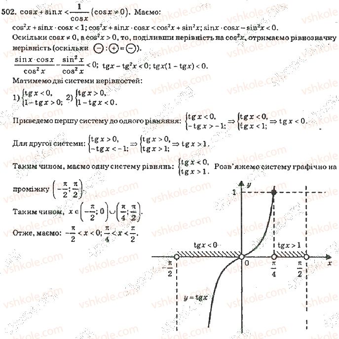 10-algebra-vr-kravchuk-2010-akademichnij-riven--rozdil-3-trigonometrichni-rivnyannya-i-nerivnosti-502-rnd5956.jpg