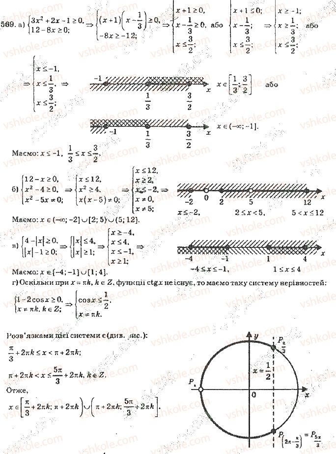 10-algebra-vr-kravchuk-2010-akademichnij-riven--rozdil-4-stepeneva-funktsiya-569-rnd8150.jpg
