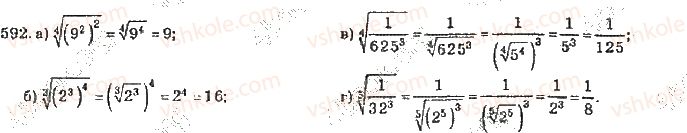10-algebra-vr-kravchuk-2010-akademichnij-riven--rozdil-4-stepeneva-funktsiya-592-rnd6516.jpg