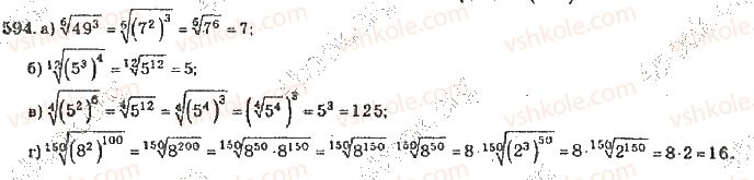 10-algebra-vr-kravchuk-2010-akademichnij-riven--rozdil-4-stepeneva-funktsiya-594-rnd6862.jpg