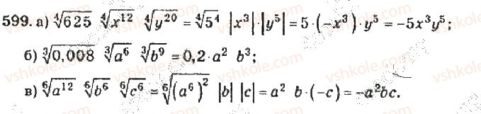 10-algebra-vr-kravchuk-2010-akademichnij-riven--rozdil-4-stepeneva-funktsiya-599-rnd1824.jpg