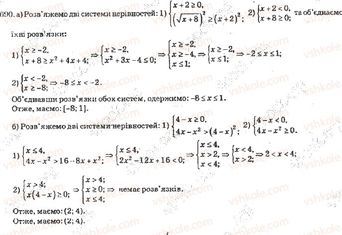 10-algebra-vr-kravchuk-2010-akademichnij-riven--rozdil-4-stepeneva-funktsiya-690-rnd2389.jpg