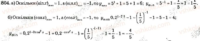 10-algebra-vr-kravchuk-2010-akademichnij-riven--rozdil-5-pokazniki-funktsiyi-804-rnd6993.jpg
