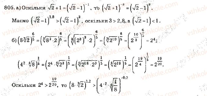 10-algebra-vr-kravchuk-2010-akademichnij-riven--rozdil-5-pokazniki-funktsiyi-805-rnd9686.jpg