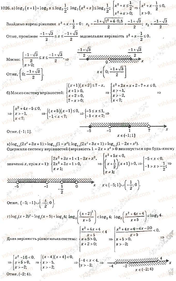10-algebra-vr-kravchuk-2010-akademichnij-riven--rozdil-6-logarifmichna-funktsiya-1026-rnd4719.jpg