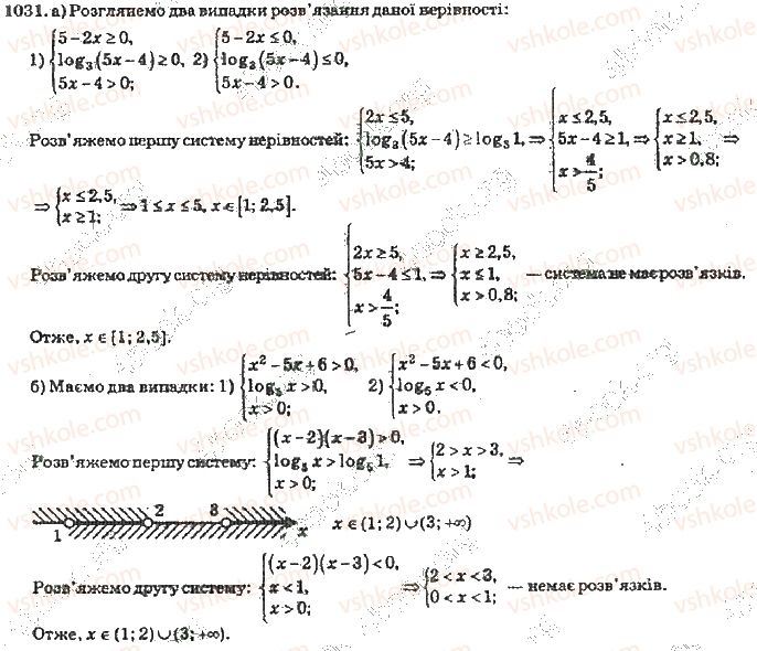 10-algebra-vr-kravchuk-2010-akademichnij-riven--rozdil-6-logarifmichna-funktsiya-1031-rnd7962.jpg