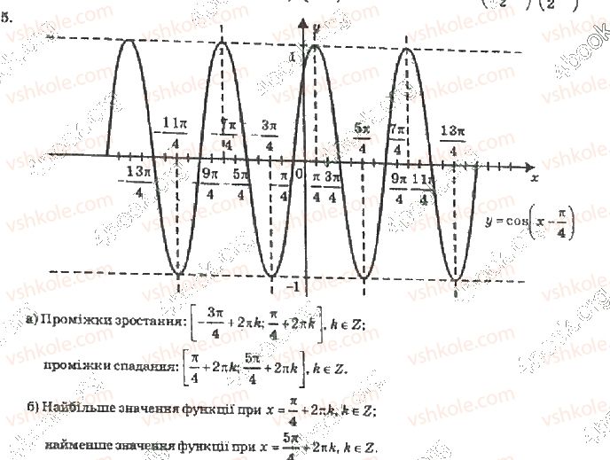 10-algebra-vr-kravchuk-2010-akademichnij-riven--zavdannya-dlya-samoperevirki-zavdannya-dlya-samoperevirki-1-riven-2-5-rnd5992.jpg