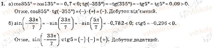 10-algebra-vr-kravchuk-2010-akademichnij-riven--zavdannya-dlya-samoperevirki-zavdannya-dlya-samoperevirki-1-riven-4-1-rnd139.jpg