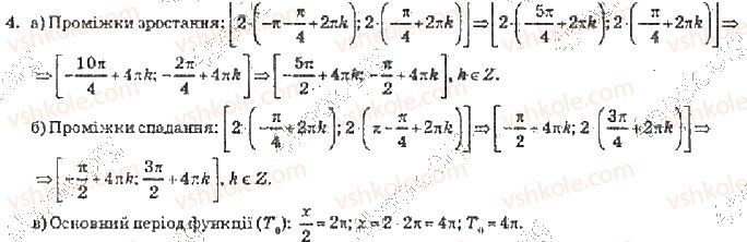 10-algebra-vr-kravchuk-2010-akademichnij-riven--zavdannya-dlya-samoperevirki-zavdannya-dlya-samoperevirki-1-riven-4-4-rnd1773.jpg